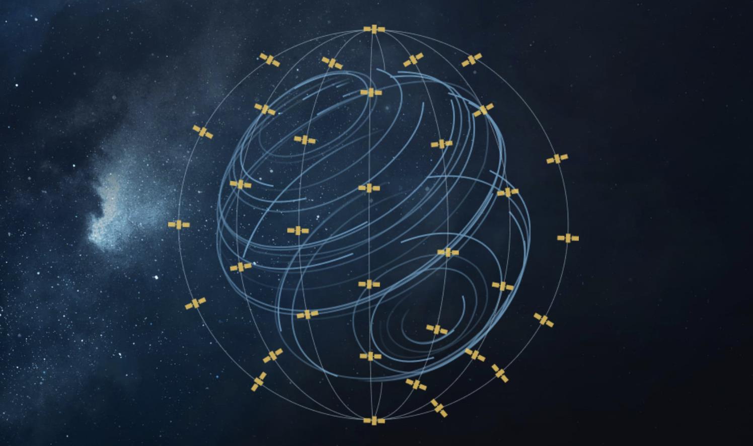 加快5G NTN全球组网,携手构建“一带一路”的“数字天路”_加快5G NTN全球组网,携手构建“一带一路”的“数字天路”_