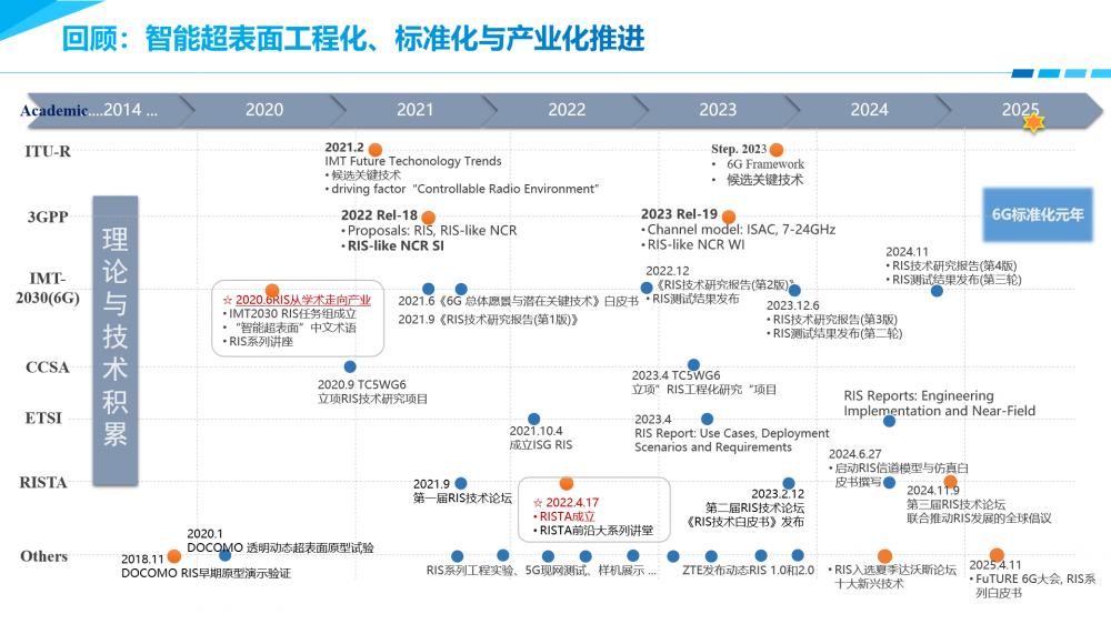 几何冲刺突破完整版_跑道冲刺线_