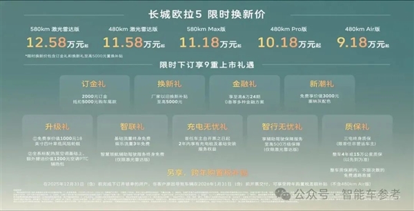 魏建军：智能车“大忽悠”太多 我要搞购车防忽悠指南