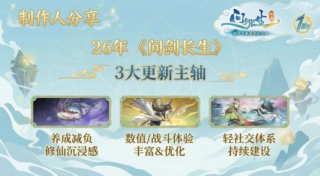 被老板评价平庸，被玩家教育一整年，制作人：不追求爆款，更注重服务玩家的过程