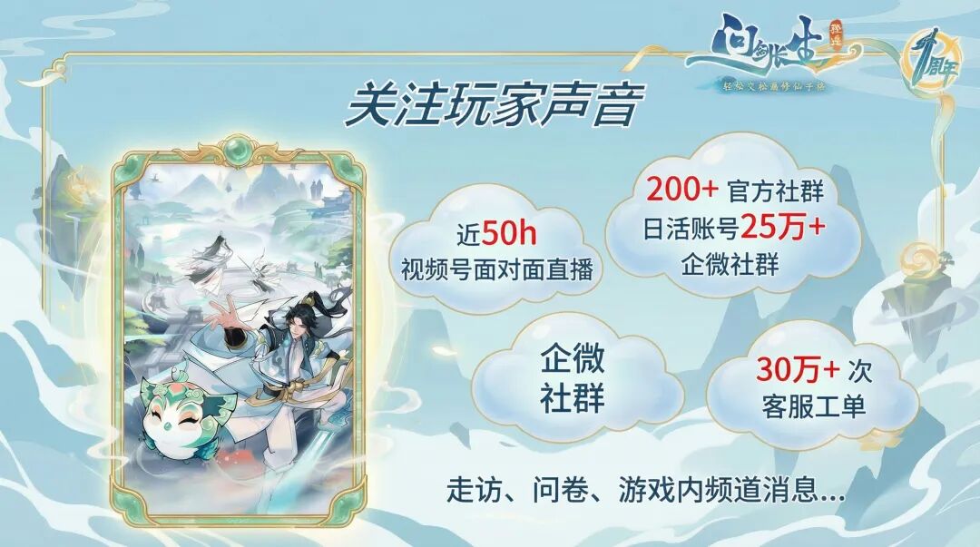 被老板评价平庸，被玩家教育一整年，制作人：不追求爆款，更注重服务玩家的过程