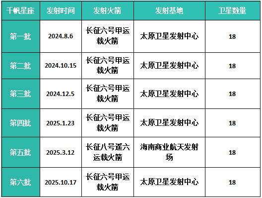 _千帆未竟 垣信可期_千帆未竟 垣信可期