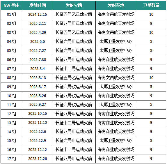 千帆未竟 垣信可期__千帆未竟 垣信可期