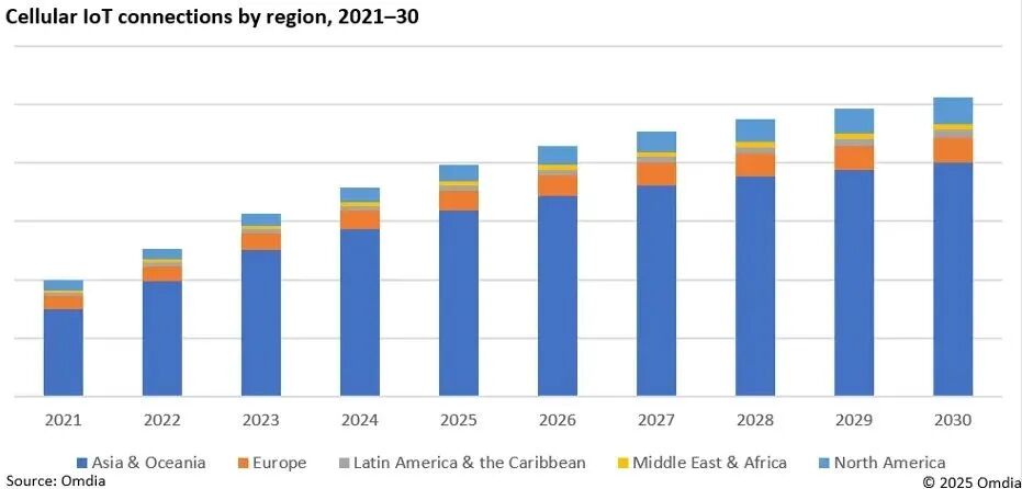 两步走发展历程__发展步伐