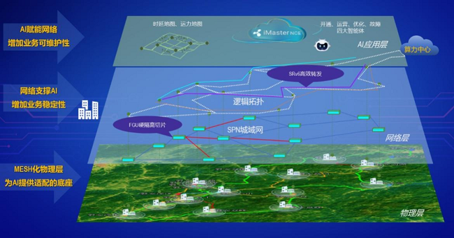 华为联合体__华为联合创新中心简介