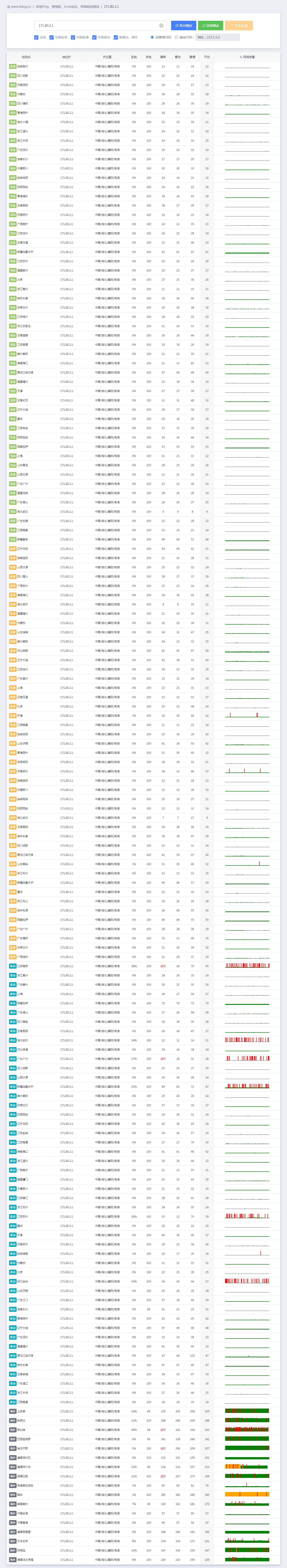 狐蒂云湖北襄阳G口服务器持续ping截图