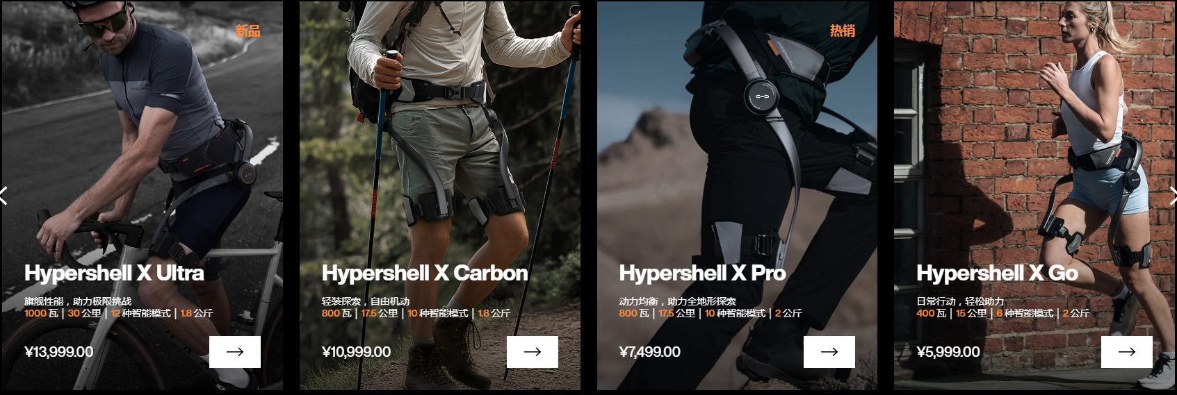 极壳HyperShell 外骨骼