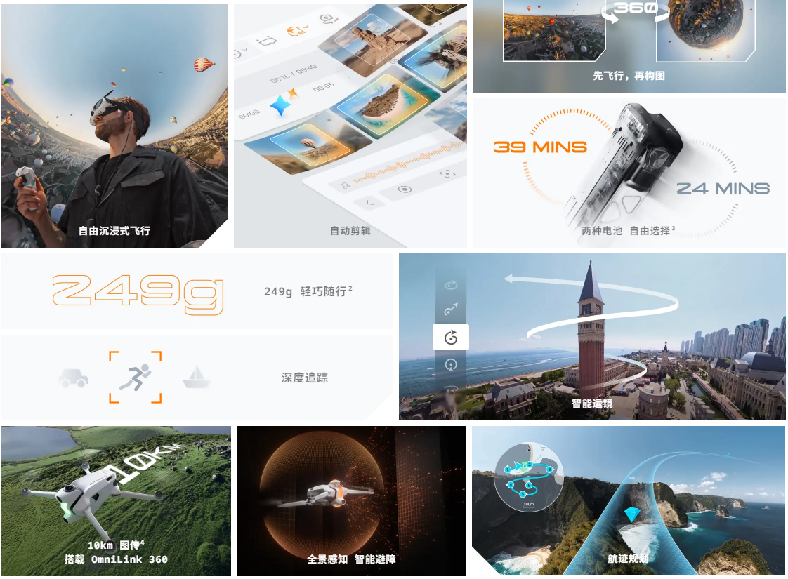 影翎全景无人机